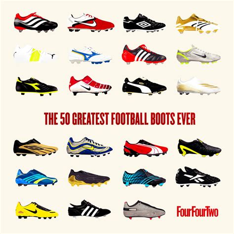 Ranked! The 50 best football boots ever .